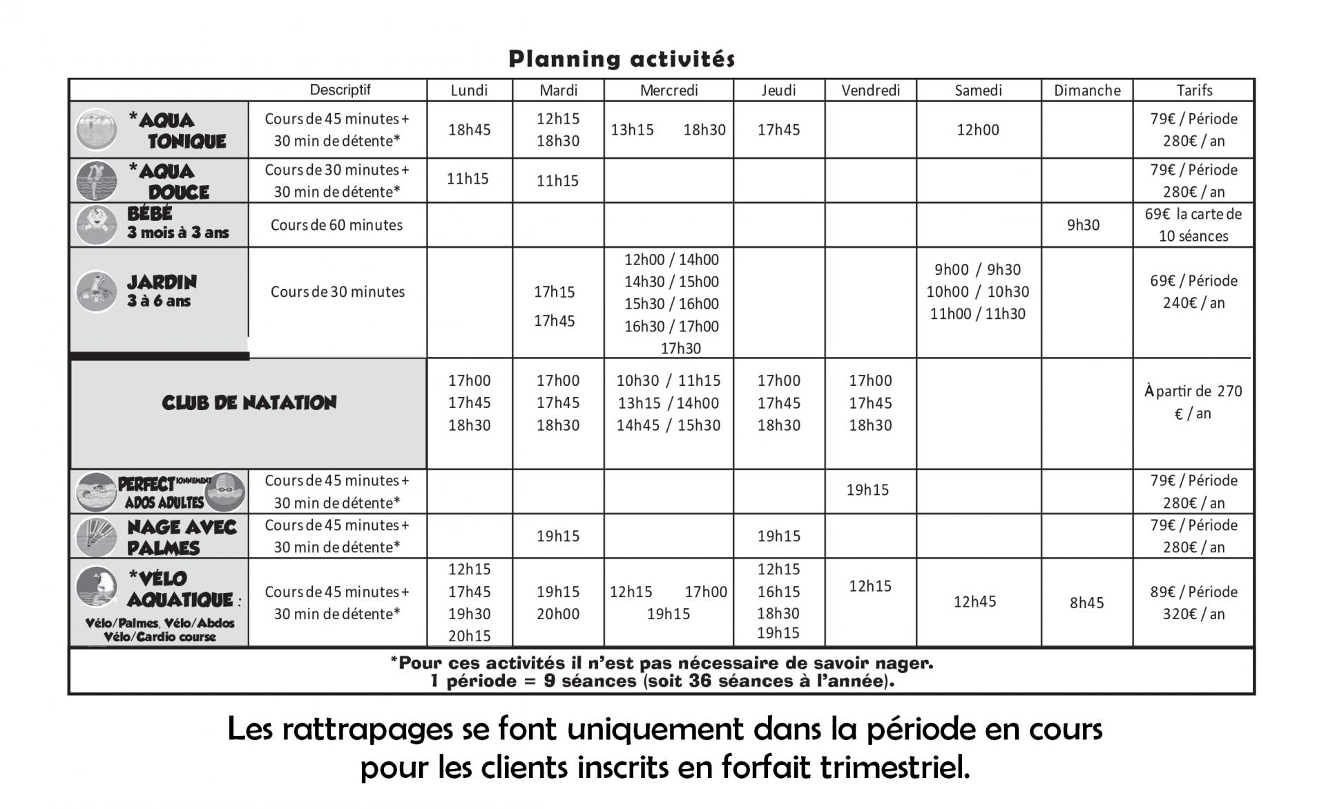 Planning a jour 1